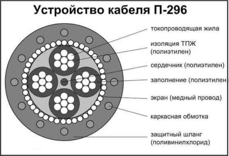 ���y��e� �o����� �-296 �-296� �-268 �-274� �-270 �a� ���e���, �op��o